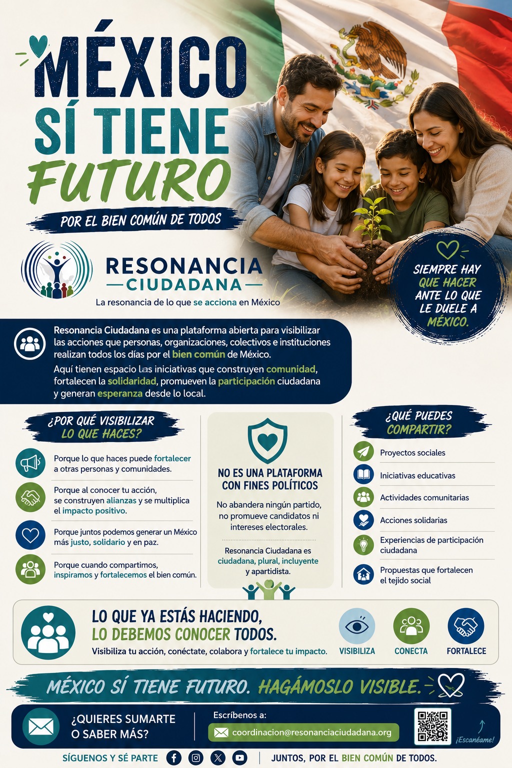 Flyer de Invitación a Resonancia Ciudadana